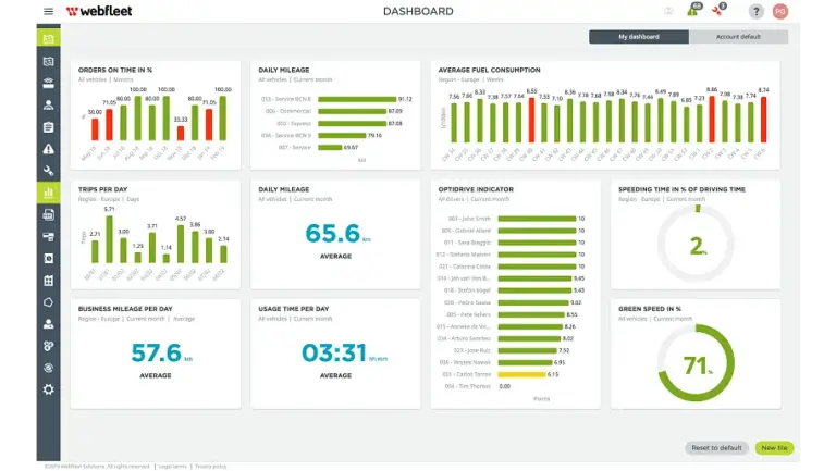 dashboard 01 768x433